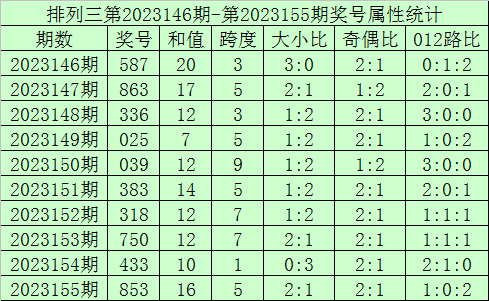 新澳门今晚开奖结果号码是多少——探索彩票背后的神秘与魅力，澳门彩票开奖结果揭晓，探索神秘与魅力的彩票世界