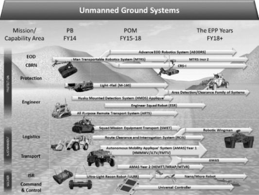 美军装备精益化,提升战斗力与效率的关键路径,美军装备精益化,提升战斗力和效率的核心路径
