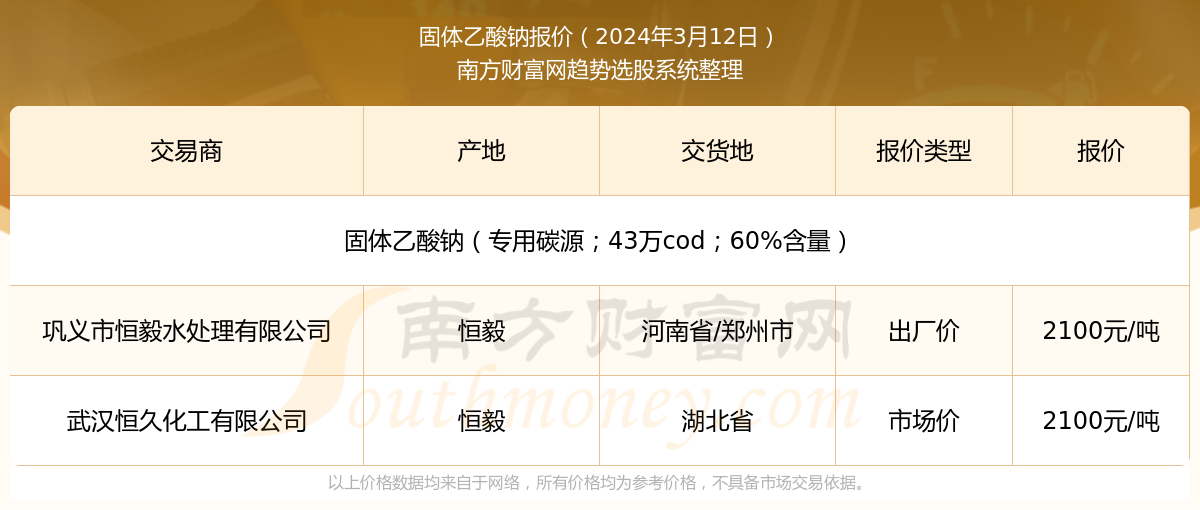 探索未来,新澳近期彩票记录概览(第XX期至第XX期),新澳彩票记录概览,探索第XX期至第XX期的未来幸运数字