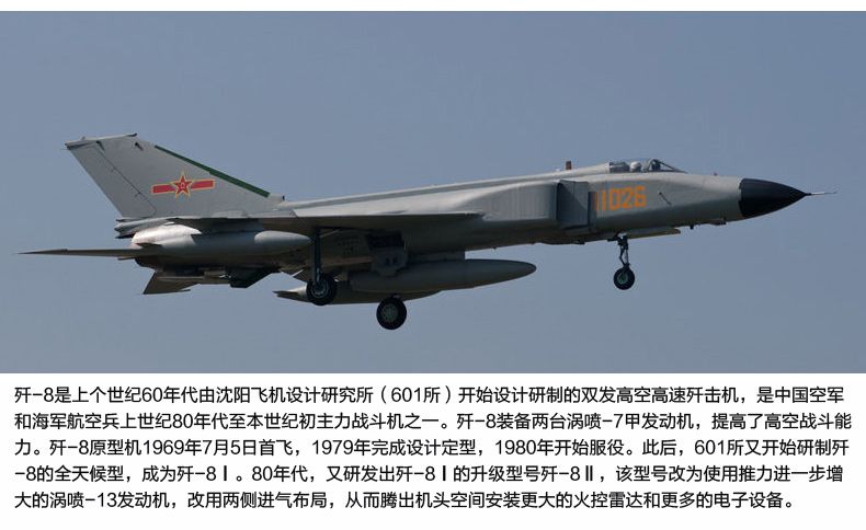 歼8ACT，中国航空工业的骄傲，歼8ACT，中国航空工业的辉煌骄傲