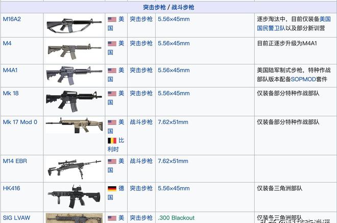 美国陆军单兵装备价格及其影响，美国陆军单兵装备价格及其深层影响探究