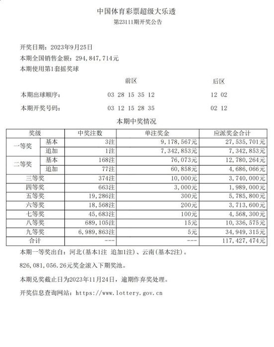 澳门新开奖结果开奖记录深度解析,澳门新开奖结果深度解析与记录揭秘