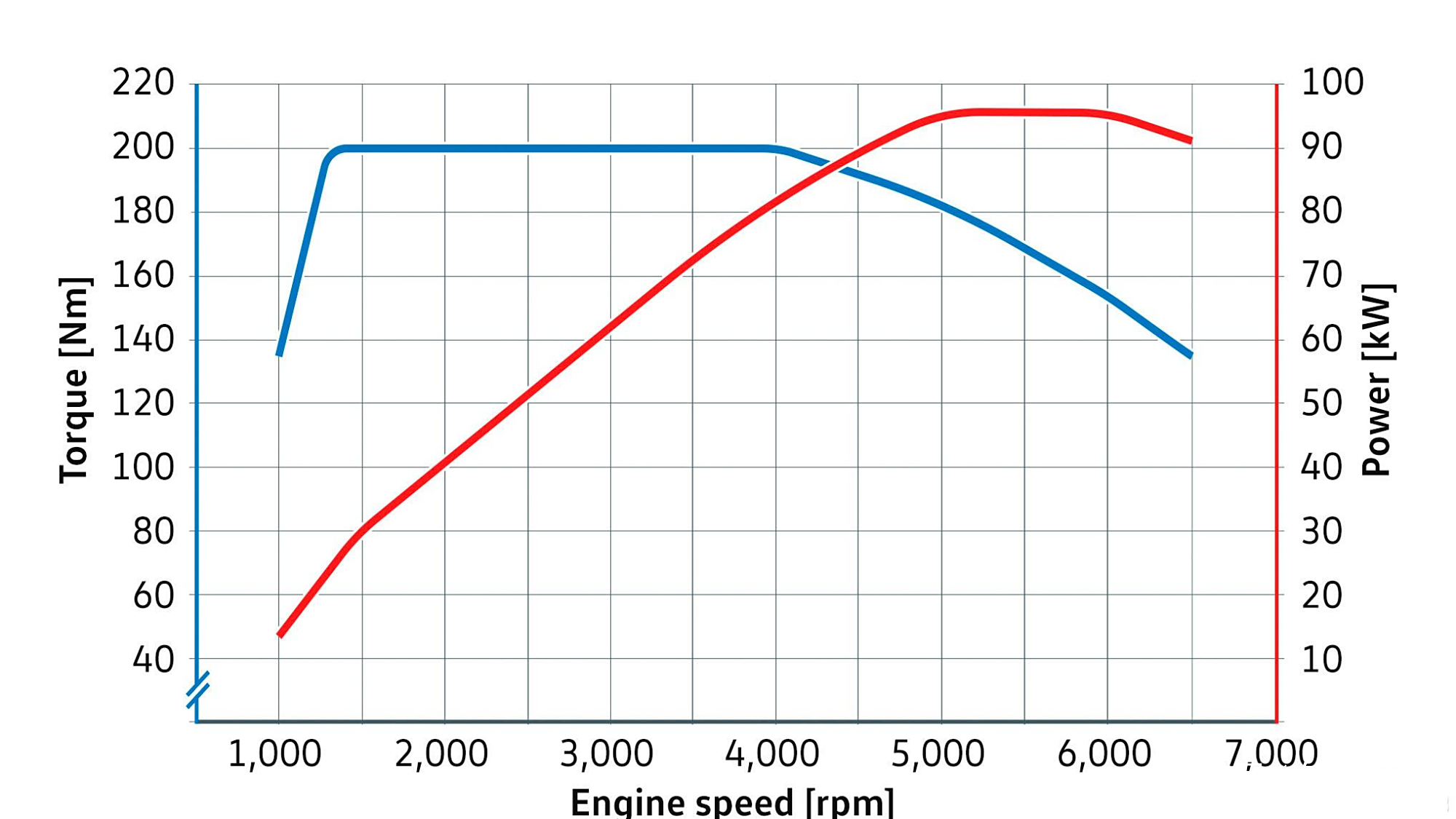 涡轴发动机转速与RPM的奥秘，涡轴发动机转速与RPM的深层探索