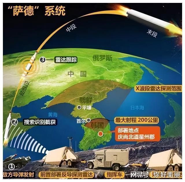 韩国对待部署萨德系统的歧视性态度分析,韩国对待部署萨德系统的歧视性态度深度解析