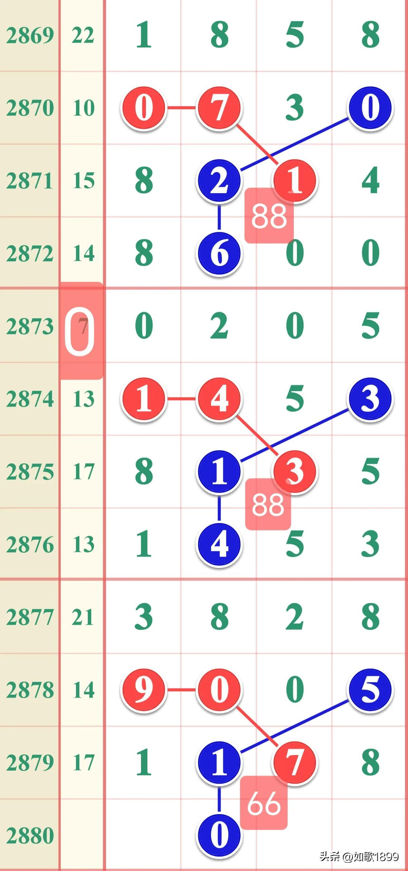 2023香港历史开奖记录查询大全——回顾与探索,回顾与探索,2023香港历史开奖记录查询大全