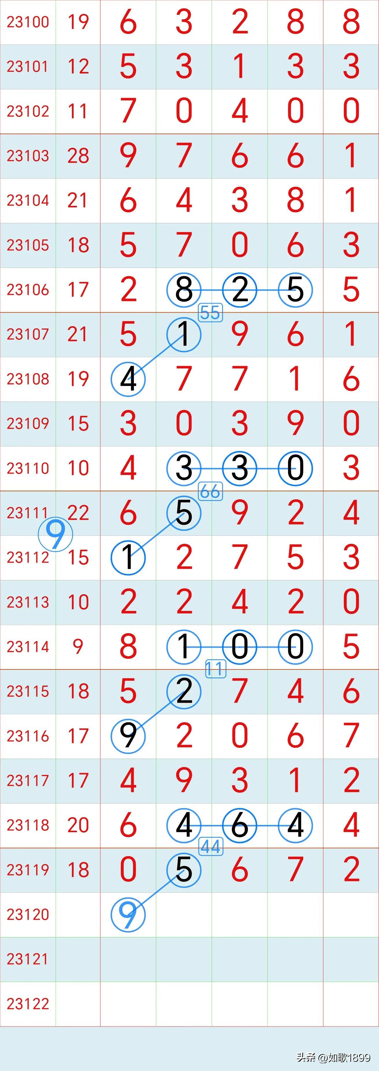 2023香港历史开奖记录查询大全——回顾与探索,回顾与探索,2023香港历史开奖记录查询大全