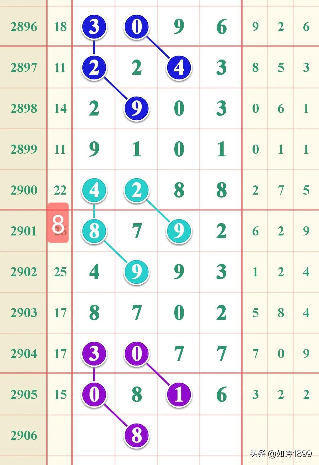 2023香港历史开奖记录查询大全——回顾与探索,回顾与探索,2023香港历史开奖记录查询大全