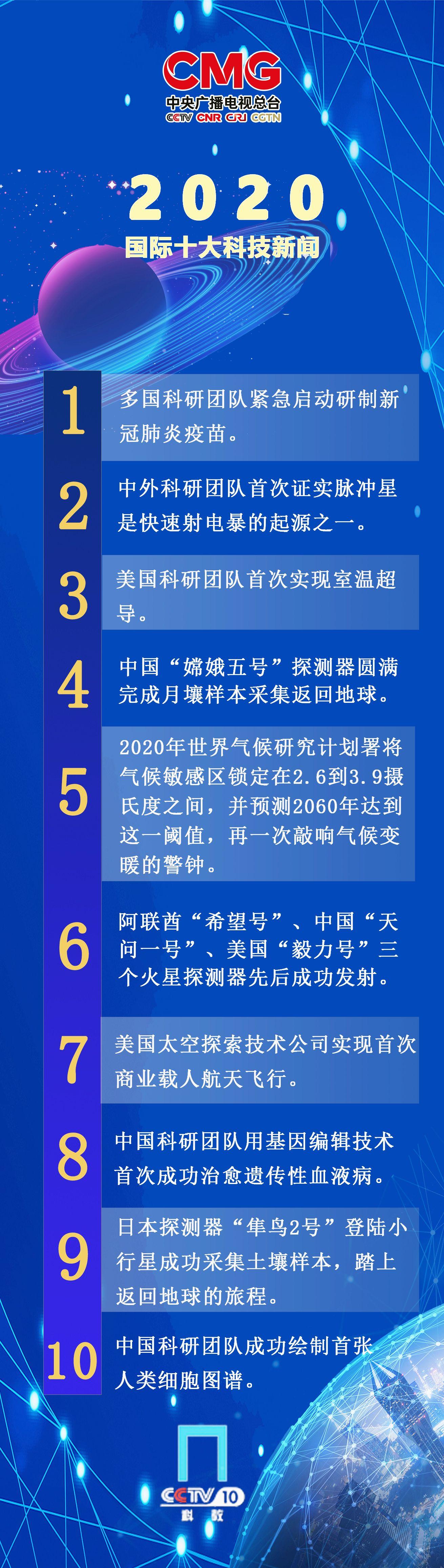 新闻发布的特色做法,创新策略与高效传播,新闻发布特色做法揭秘,创新策略与高效传播之道