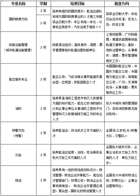 特警学校招生的标准，选拔精英，培养精英中的精英，特警学校招生标准，选拔与培养精英中的精英人才