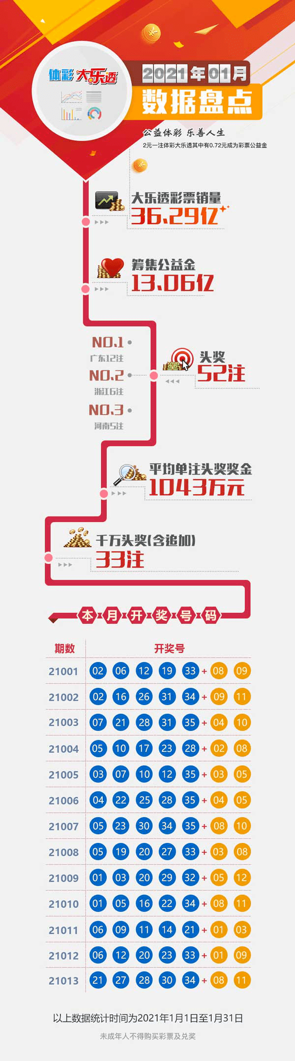 王中王马会F1奖结果一肖中特,王中王马会F1奖揭晓,特等奖花落一肖
