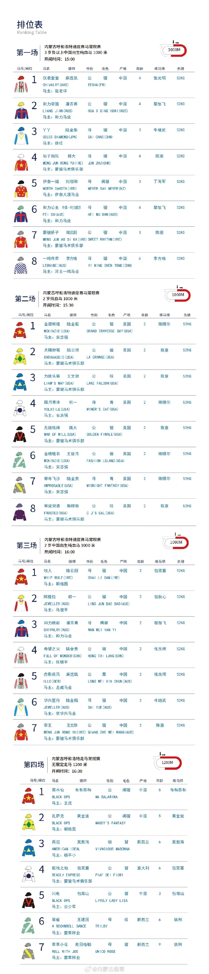 王中王马会F1奖结果一肖中特,王中王马会F1奖揭晓,特等奖花落一肖