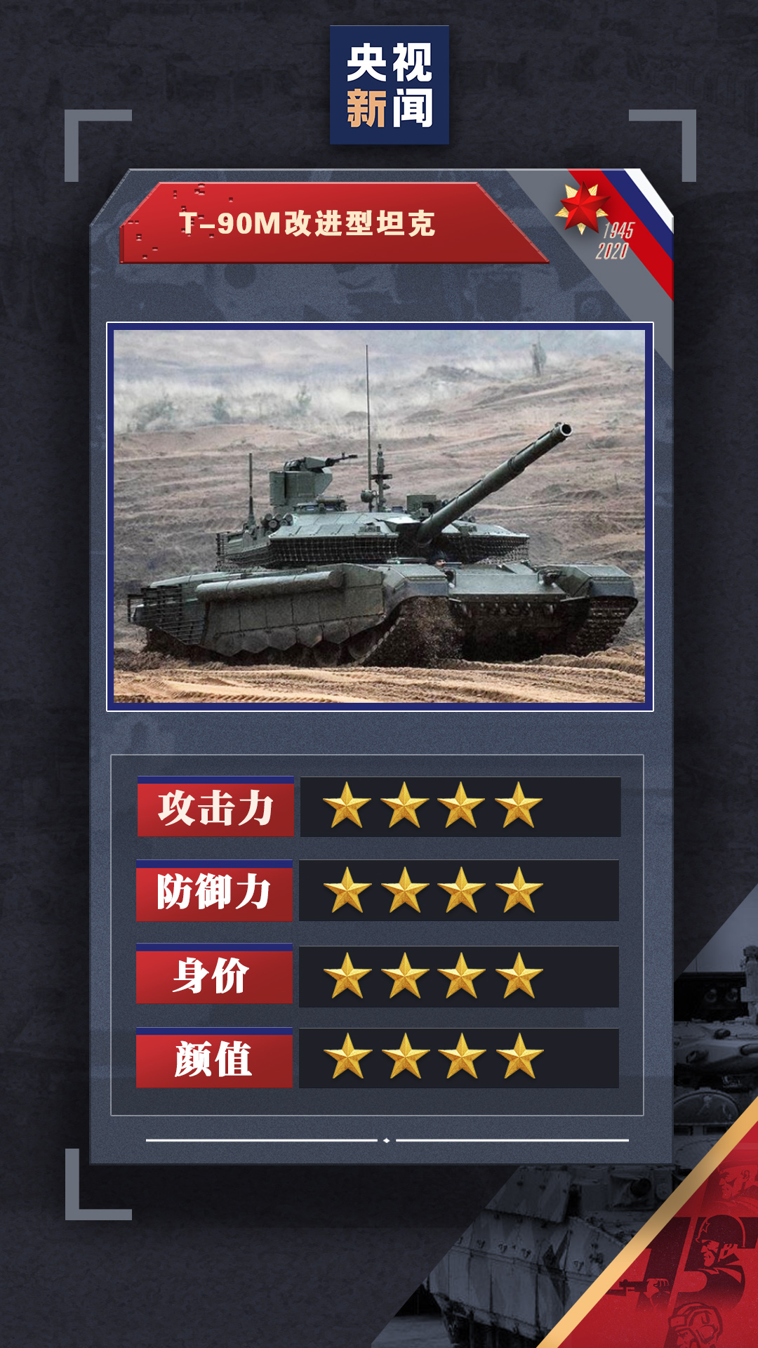 中美坦克信息化程度的比较与探讨,中美坦克信息化程度的比较及探讨