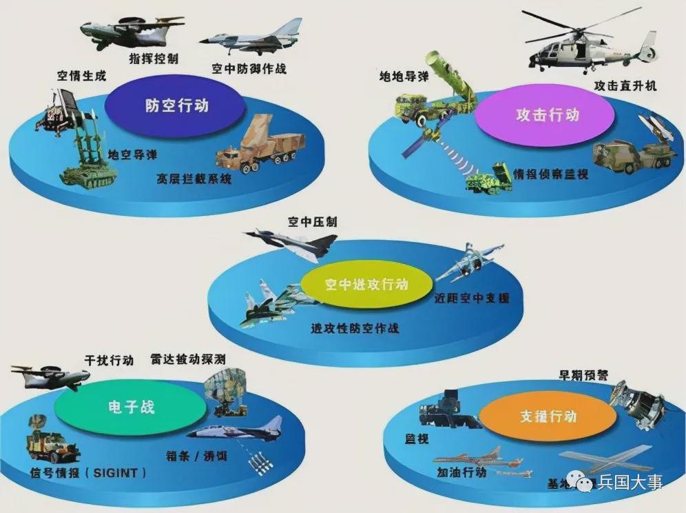 美军装备体系发展理念,创新、卓越与前瞻性,美军装备体系发展理念,创新、卓越与未来的前瞻性