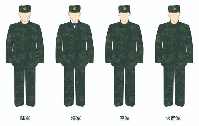 对比研究,从21式军装到07式军装的转变与革新,从21式到07式军装的转变与革新对比研究