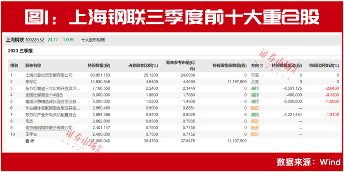 77788888精准免费高手