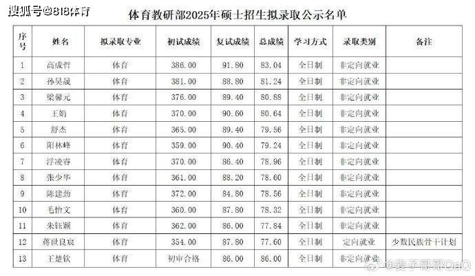 2025年香港资料大全正版，香港最新正版资料大全（2025年）