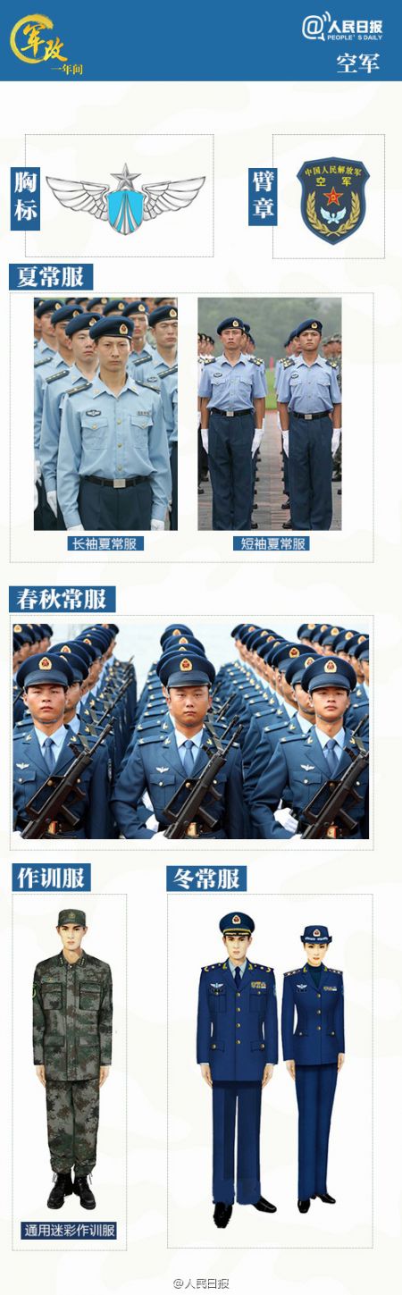 中国最新式军服的崛起，展现国家力量与荣耀，中国新型军服崛起，展现国家力量与荣耀的荣光