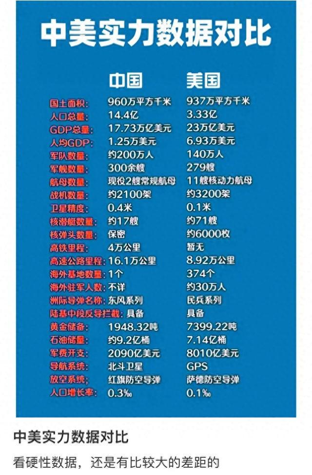 美国海军实力究竟有多强？全球视角下的深度解析，全球视角下的深度解析，美国海军实力的究竟有多强？