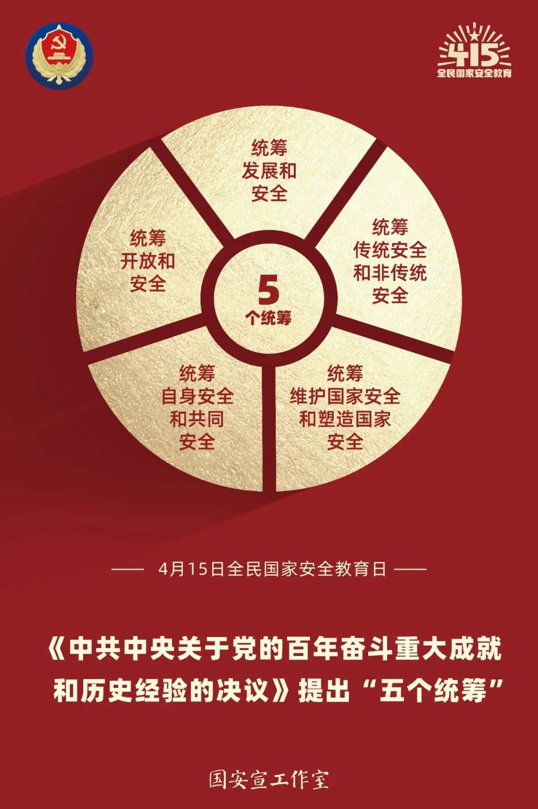 国家安全部门和有关部门应当加强合作与协调，共同维护国家安全，国家安全部门与相关部门应加强合作维护国家安全稳定