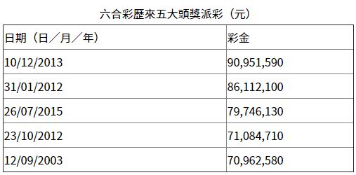 揭秘六肖多少倍背后的奥秘，揭秘六肖背后的倍数奥秘