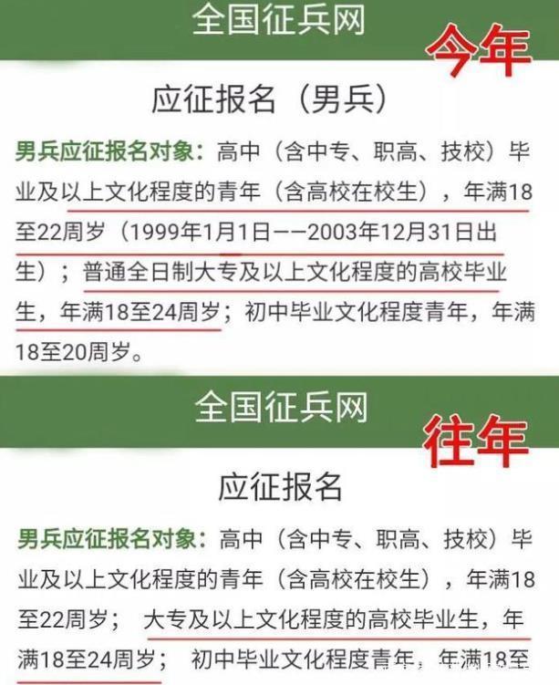 解读2021征兵大学生政策，解读2021征兵政策，大学生入伍指南