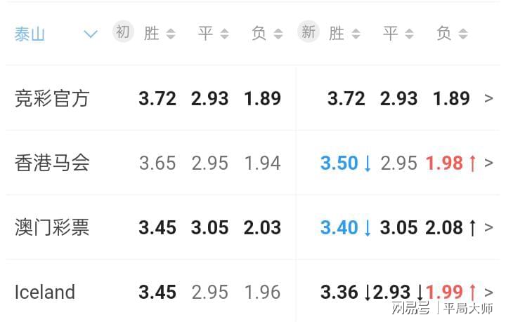 香港澳门开奖结果，探索最新开奖信息与速度之战，香港澳门最新开奖结果探索，速度与信息的较量