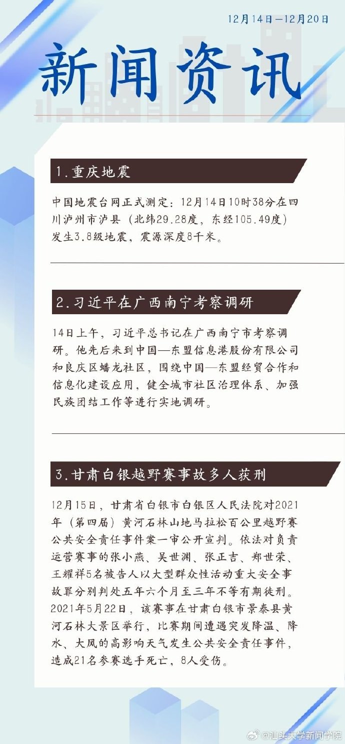 时事新闻最新信息，全球动态与影响分析，全球时事新闻动态及分析简报