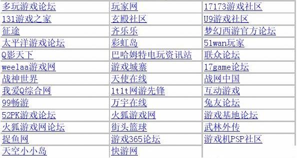 探索中国论坛的足迹,全国各地论坛的发现之旅,中国论坛足迹探索,全国论坛发现之旅