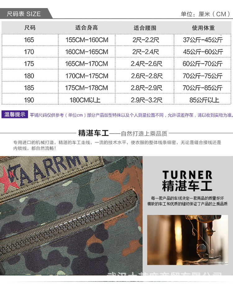 现役迷彩装具购买条件详解,现役迷彩装具购买条件全解析