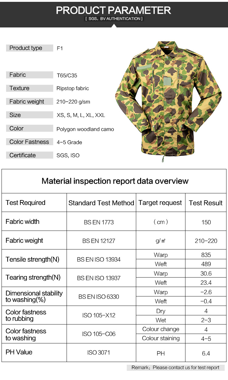 现役迷彩装具购买条件详解,现役迷彩装具购买条件全解析