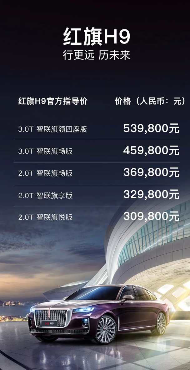 红旗H9新款 2023款价格详解,红旗H9 2023新款价格全面解析