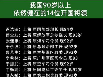 退休上将军名单,历史与时代的见证者,退休上将军名单,历史与时代的见证者风采