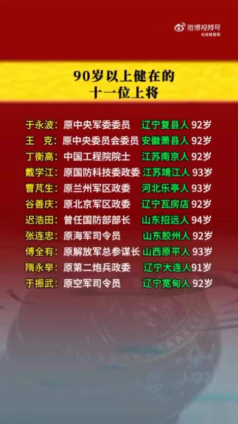 退休上将军名单,历史与时代的见证者,退休上将军名单,历史与时代的见证者风采