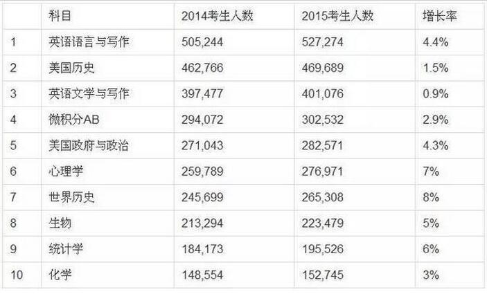 澳门最快开奖时间表，掌握最新开奖动态，澳门最新开奖时间表，掌握快速开奖动态