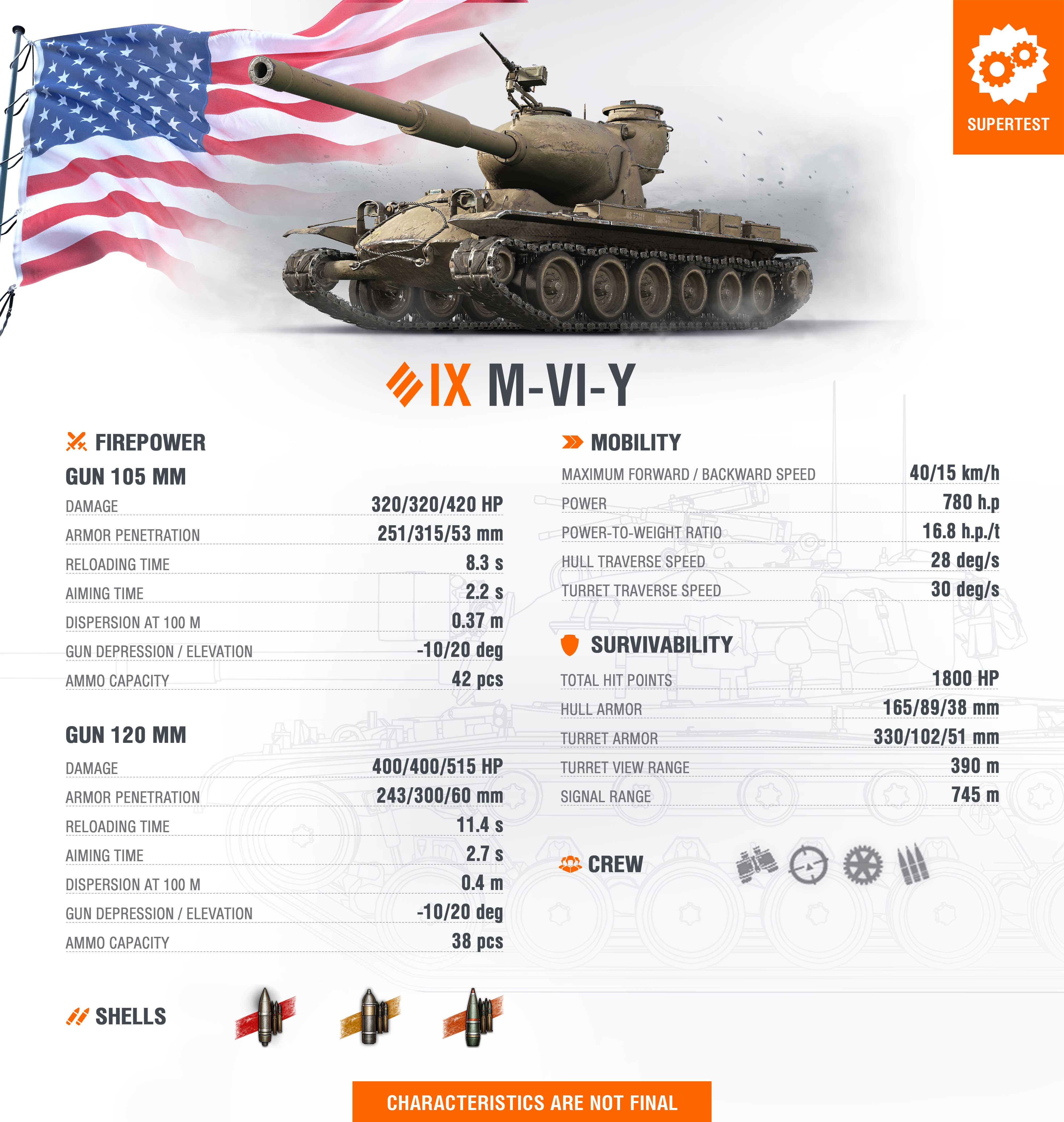 2022坦克世界十级中坦排名概览,坦克世界2022年十级中坦排名总览