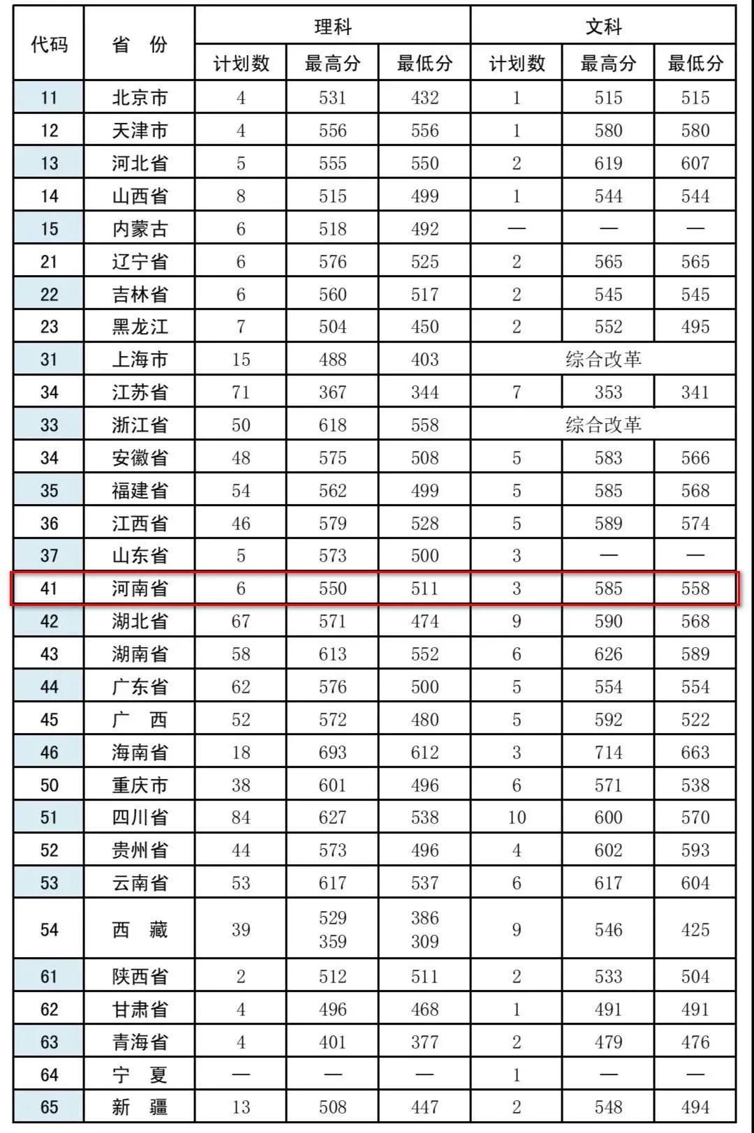 北京武警特警学院录取分数线2021——探寻选拔的门槛与标准,北京武警特警学院2021年录取分数线及选拔门槛与标准解析