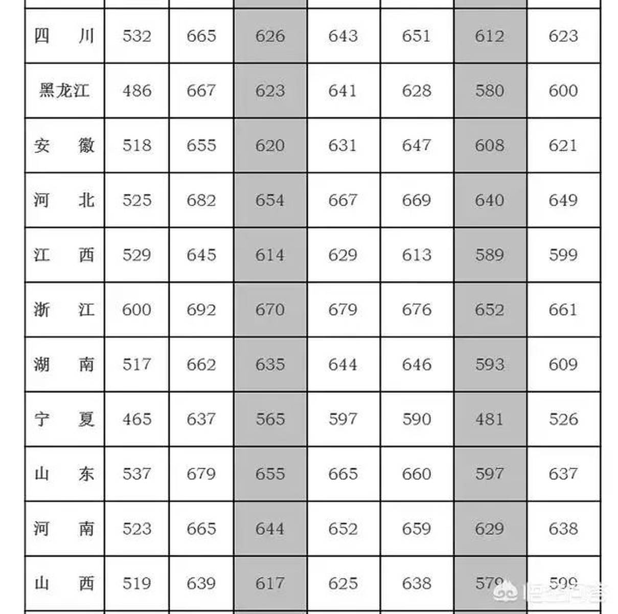 北京武警特警学院录取分数线2021——探寻选拔的门槛与标准,北京武警特警学院2021年录取分数线及选拔门槛与标准解析