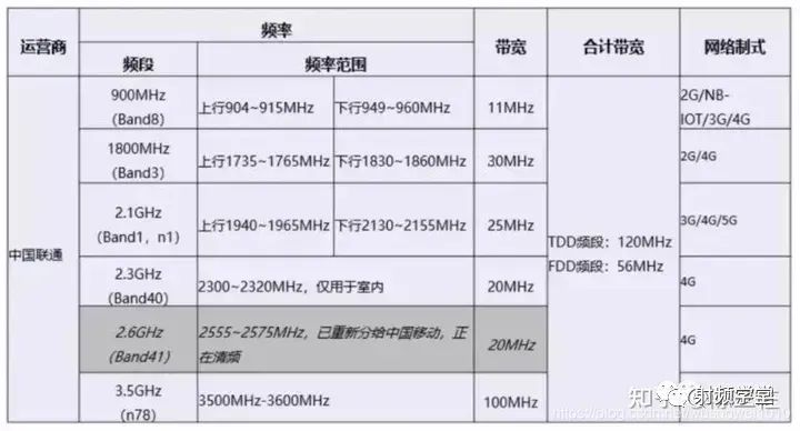 中国有多少种——丰富多样的生物与文化资源,中国丰富多样的生物与文化资源种类概览
