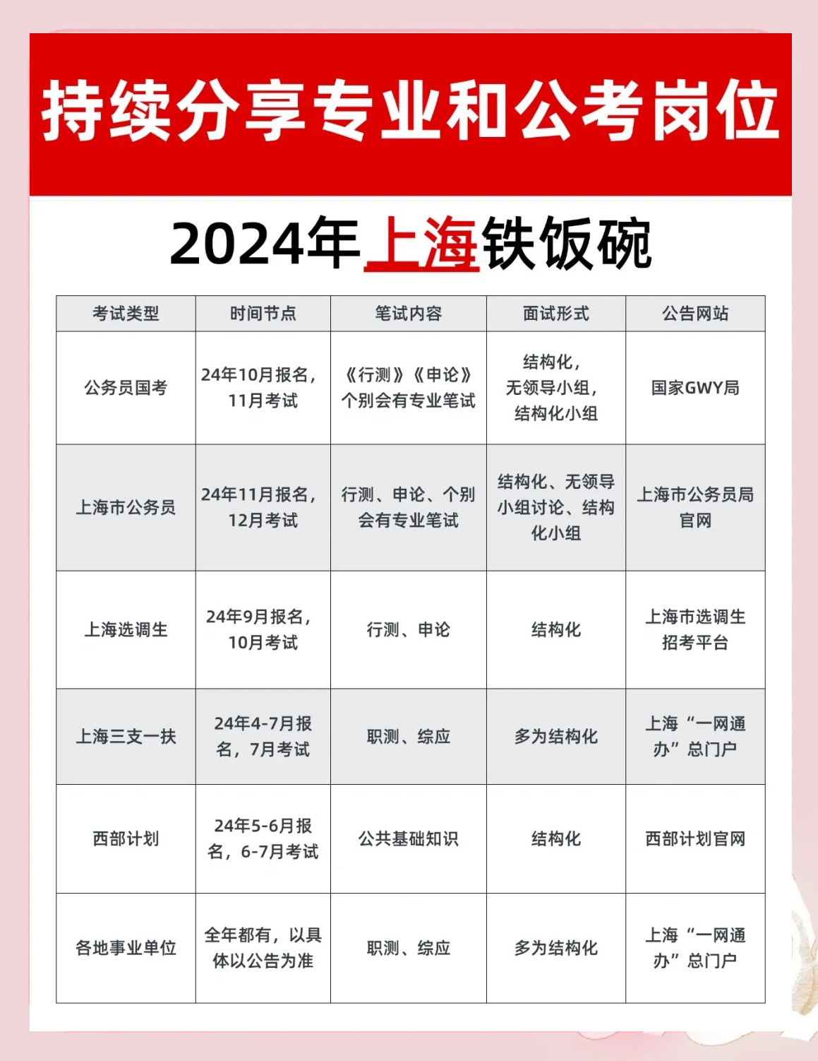 2024年10月最新军改编制深度解析，深度解析，2024年10月最新军改编制调整