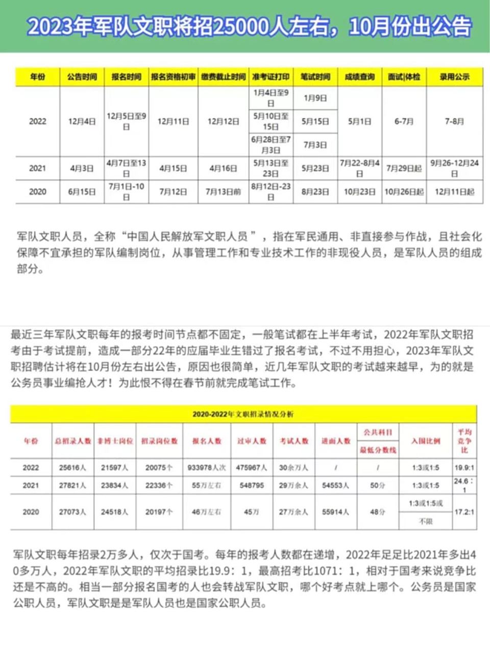 2024年10月最新军改编制深度解析,深度解析,2024年10月最新军改编制调整