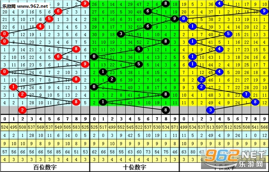 白小姐精选三肖三码APP下载，探索神秘预测世界的全新体验，白小姐精选三肖三码APP，探索神秘预测世界的全新冒险之旅