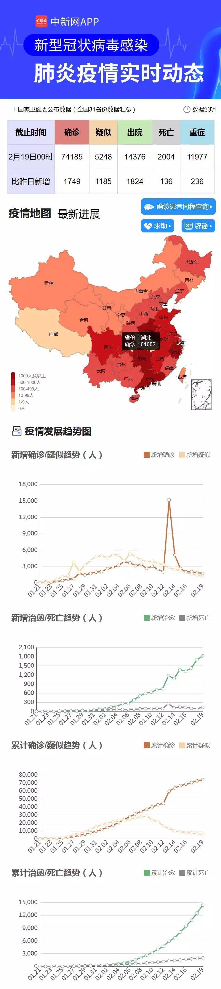 中国最新消息,新冠肺炎疫情的进展与影响,中国新冠疫情最新进展及其影响概述