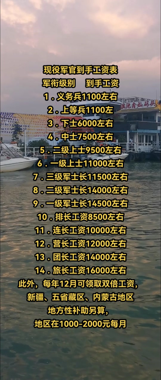 海军上军舰工资有多高，深度解析海军薪资体系，深度解析海军薪资体系，上军舰的海军工资有多少？