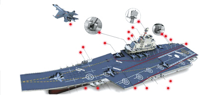 瓦良格号底部的秘密与传奇，瓦良格号底部之谜，揭秘传奇秘密