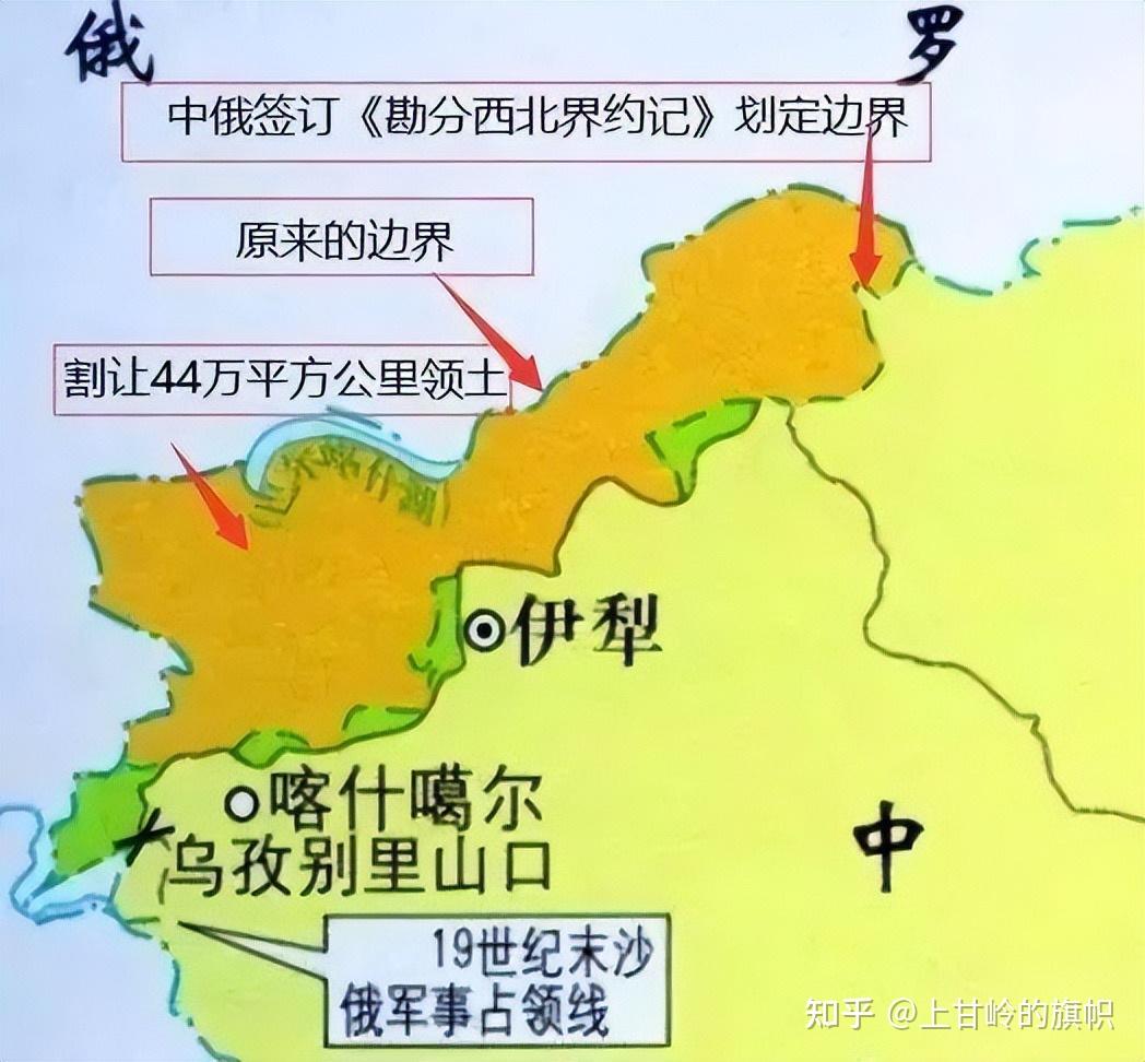俄罗斯与中国领土争端，历史与现实的复杂议题，俄罗斯与中国领土争端，历史与现实的复杂纠葛