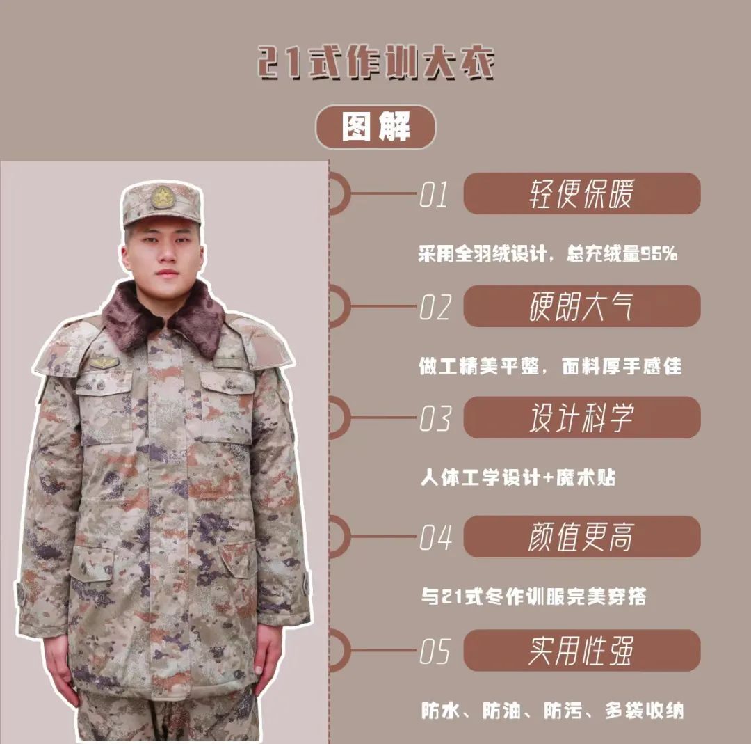 探索新一代军服,关于21式武警迷彩大衣的深入解析与图片展示,深入解析与图片展示,新一代军服探索——21式武警迷彩大衣亮相揭秘