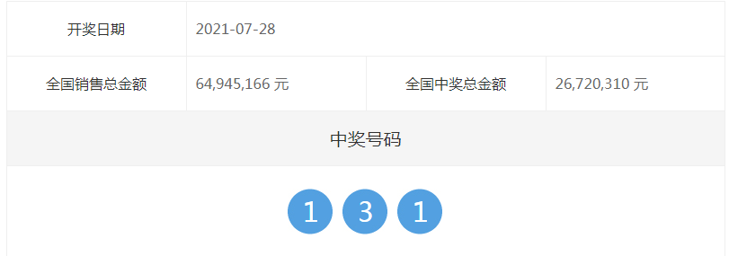 澳门今晚开奖结果与开奖记录,探索彩票背后的故事,澳门彩票背后的故事,开奖结果、记录与探索