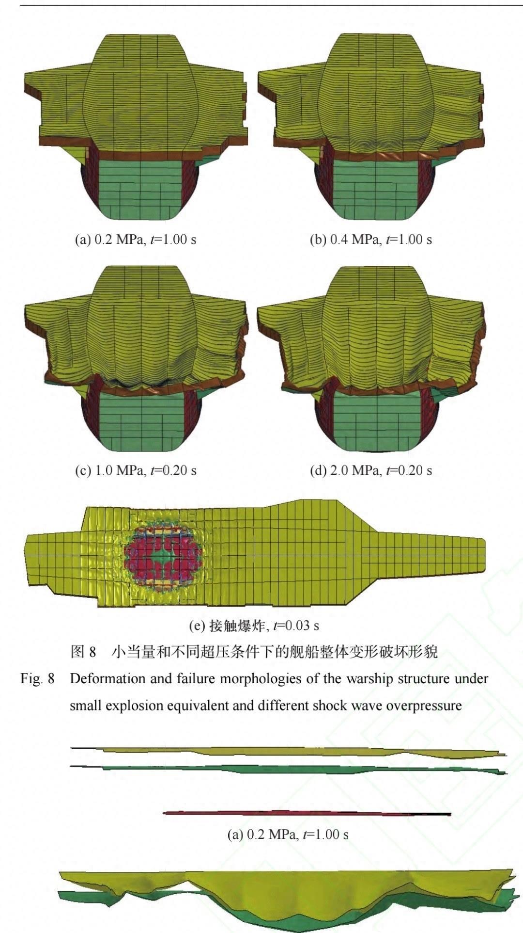 东风系列多弹头弹道导弹详解,东风系列多弹头弹道导弹全面解析