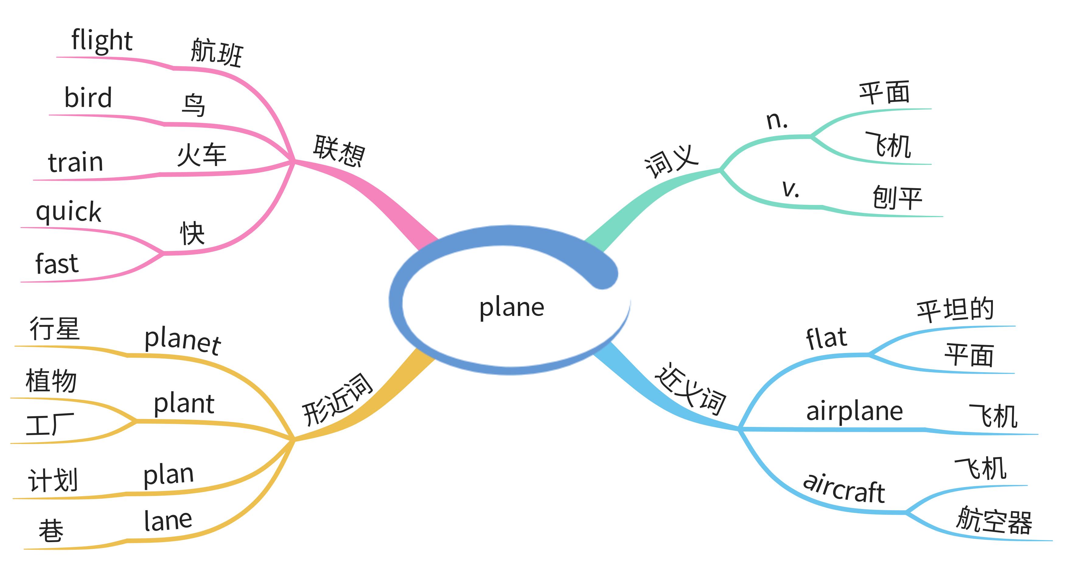 The Journey of Chinas J-20: The Dawn of a New Era in Air Power,中国J-20的征程,空中力量的新时代黎明