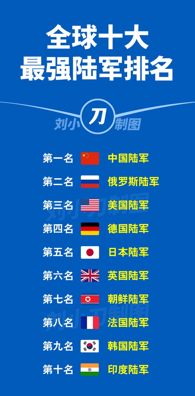 中国特种部队战力排行榜,中国特种部队战力排行榜揭晓